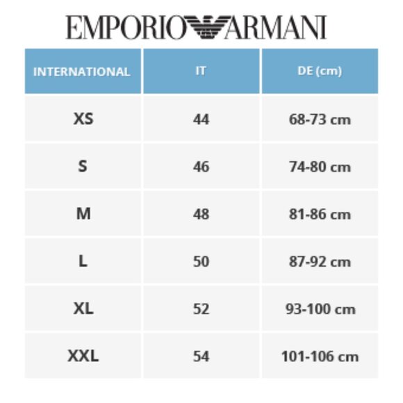 EMPORIO ARMANI MEN's Thong Underwear - Medium - Three Pairs - NTWs - Picture 15 of 16